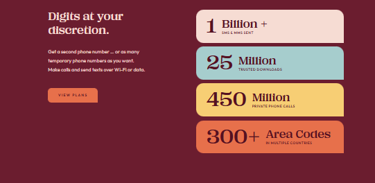 Virtual Number Lifetime Deal