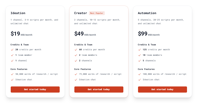 Youtube Video Script Generator pricing